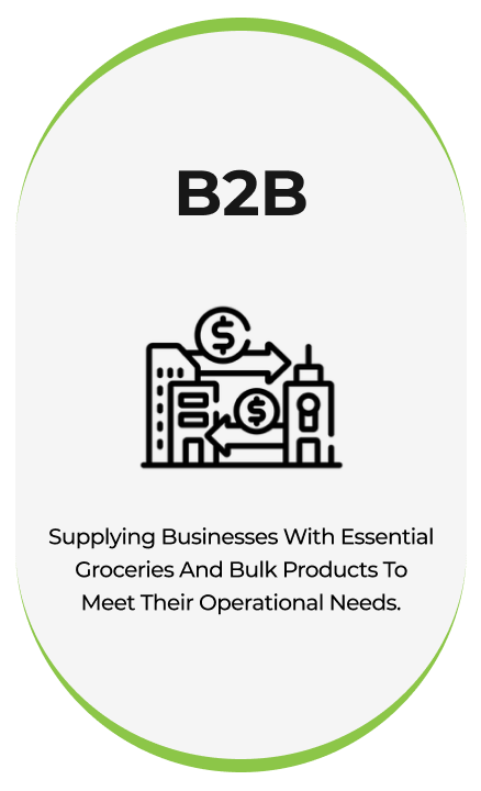 Revenue Lines - B2B_