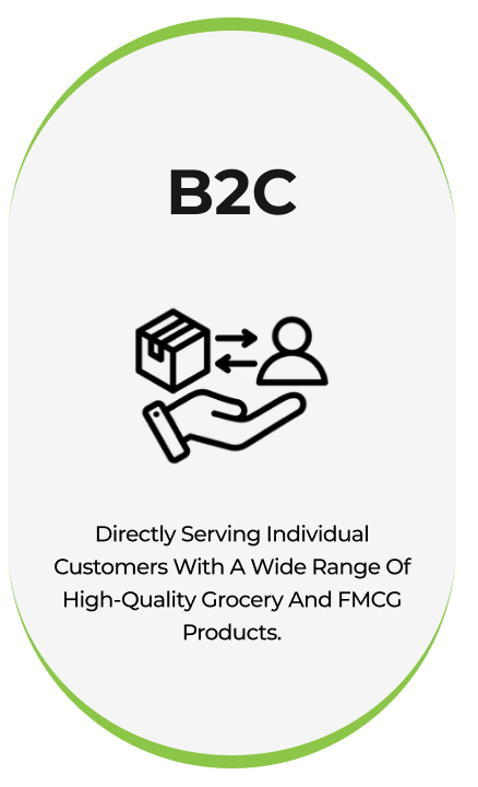 Revenue Lines - B2C_