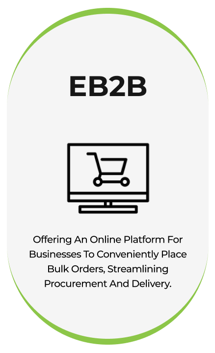 Revenue Lines - EB2B_